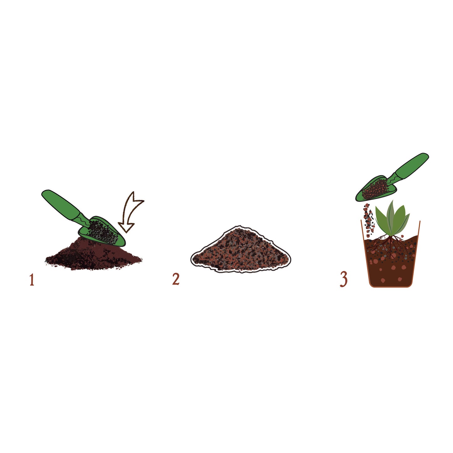 Biochar Dr.Soil, carbune vegetal activat pentru horticultura la punga de 1L